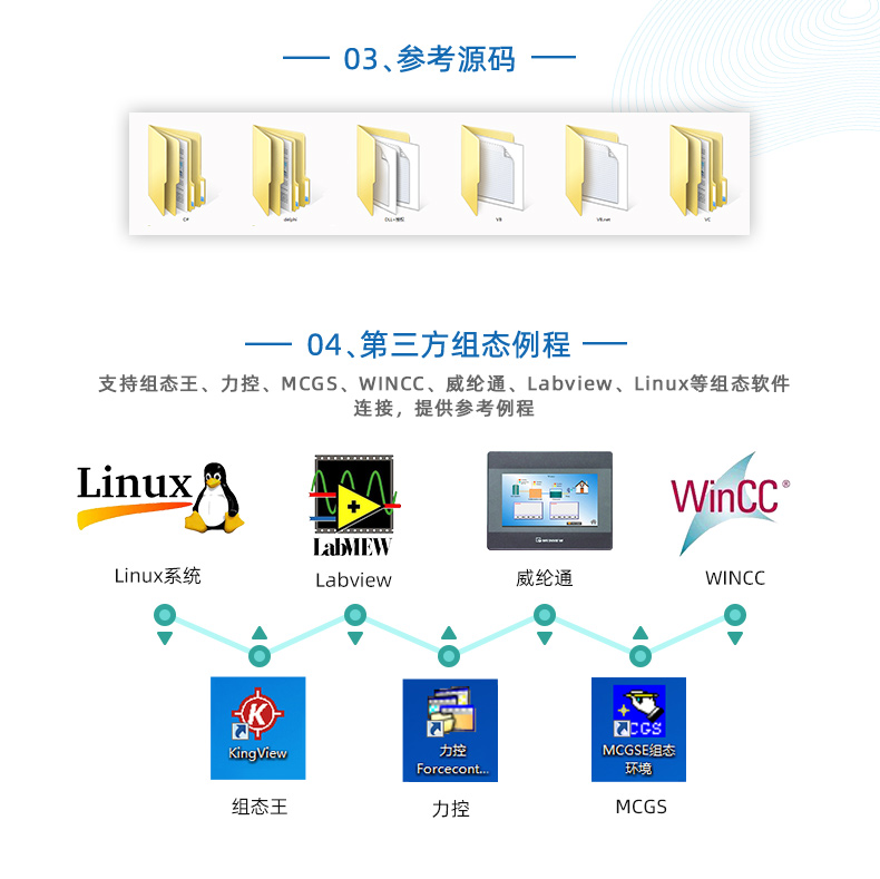 DAM-PT16 溫度采集模塊二次開發(fā)說明 DAM-PT16 溫度采集模塊二次開發(fā)說明