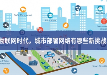 「觀點」物聯(lián)網(wǎng)時代，城市部署網(wǎng)絡有哪些新挑戰(zhàn)？